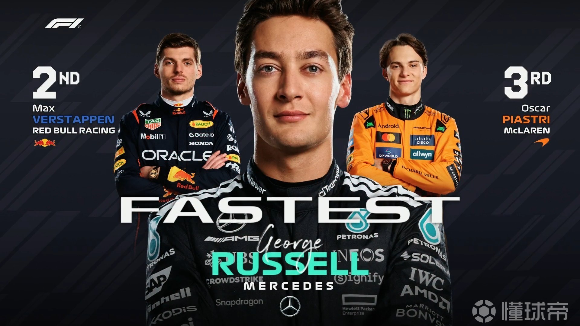 开云体育登录-法拉利碾压红牛二队，拉塞尔状态火热